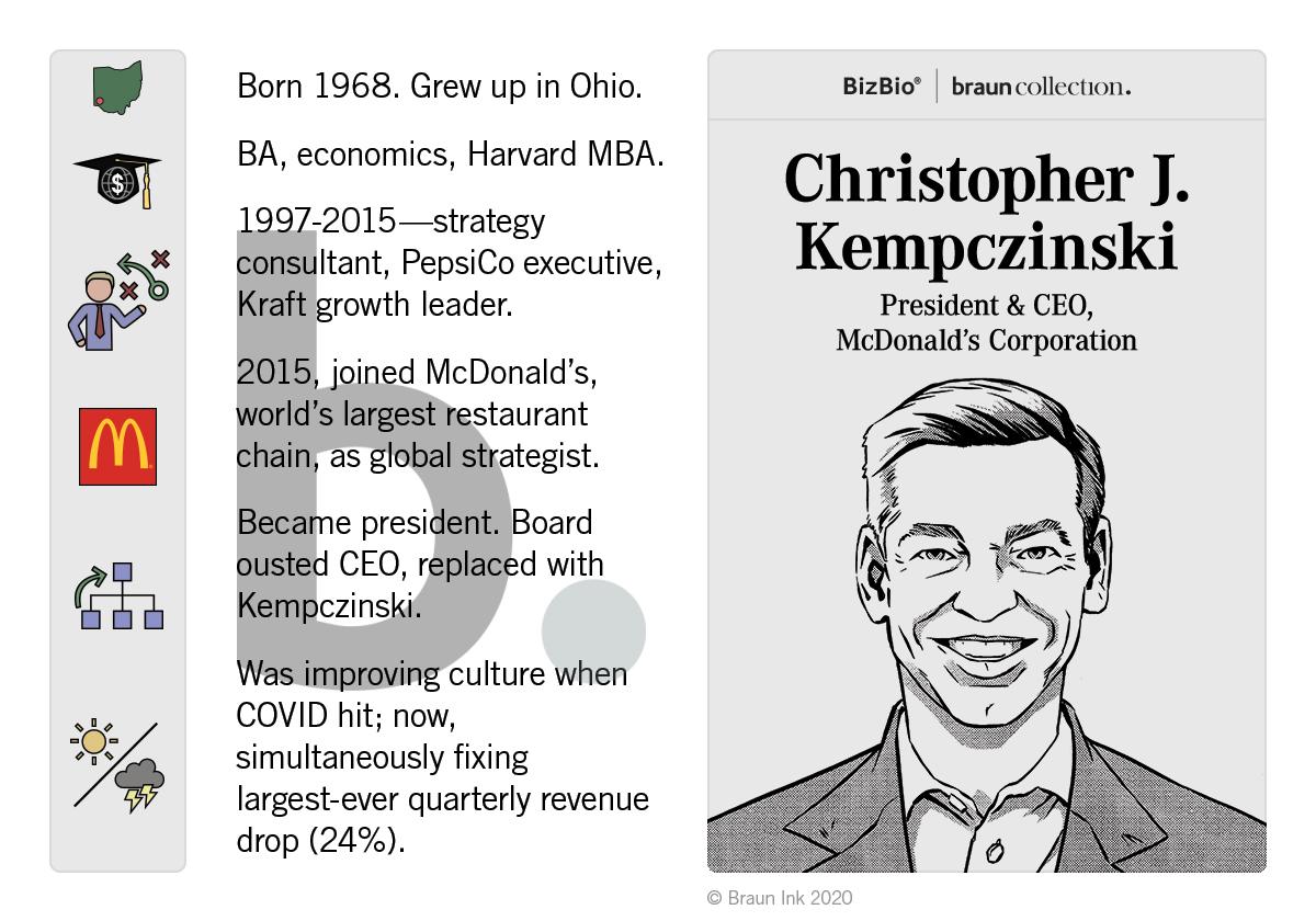 Christopher J. Kempczinski Braun Ink Braun Ink True Business